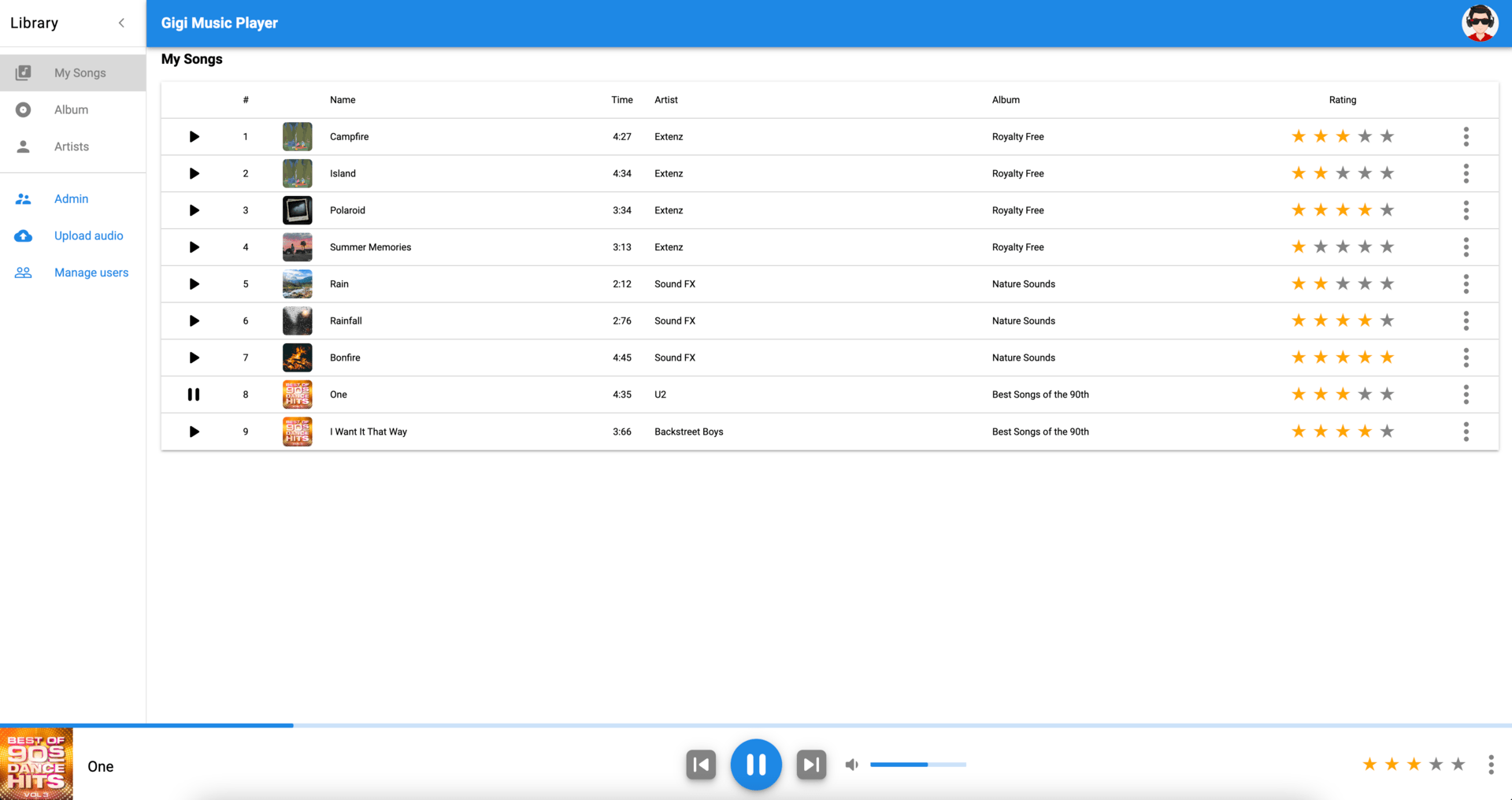Gigi Music Player example image 4